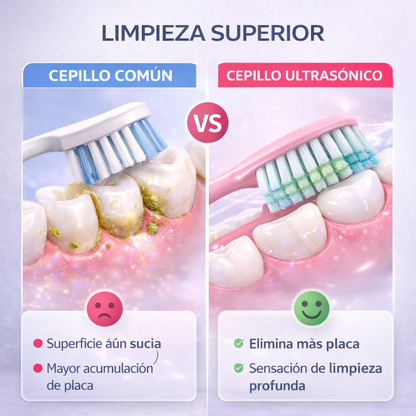 UltraSonic Pro™| Limpieza Profesional en Casa